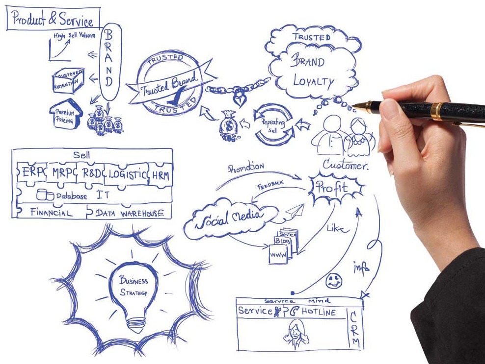 importancia-consultoria-mercado-luxo-branding-coolhunting-business-corporativo-imagem-marina-khouri-valores-etiqueta-investimento-alto-padrao-lucro-retorno-caras-blogs-alexandre-taleb (2)